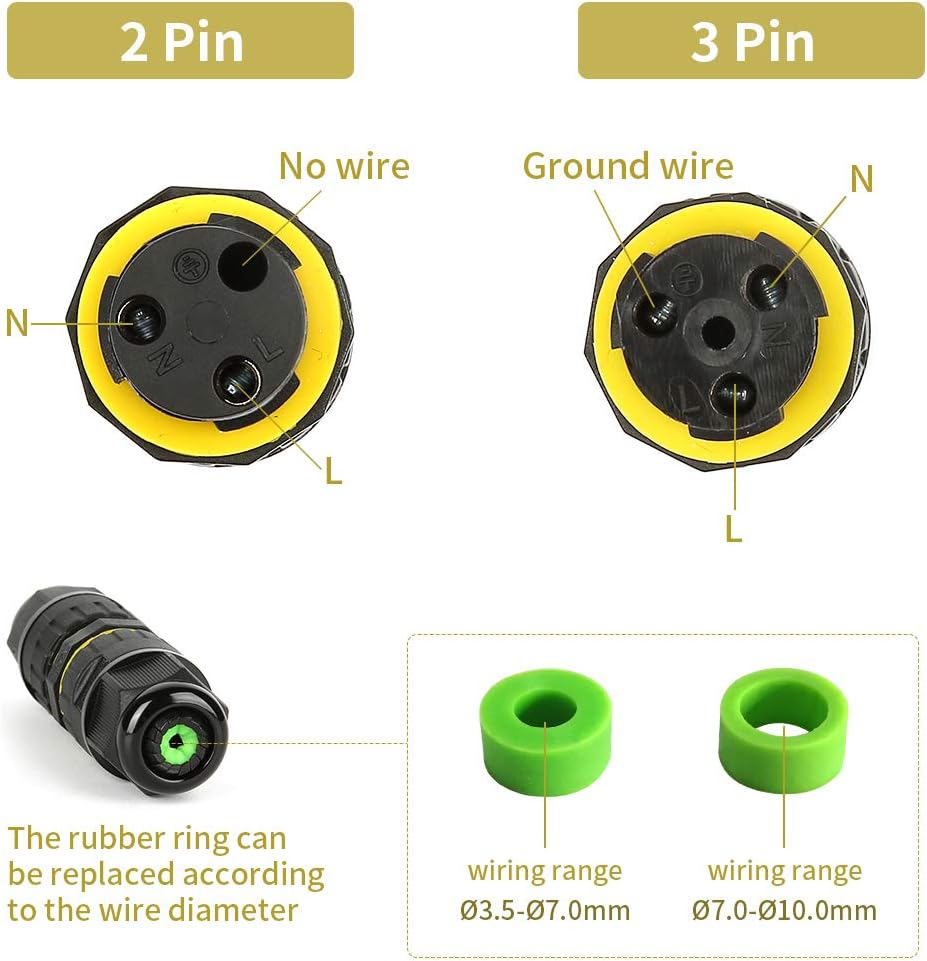 M16 2PIN 3PIN IP68 Waterproof  - Cable Gland Waterproof recension och pris