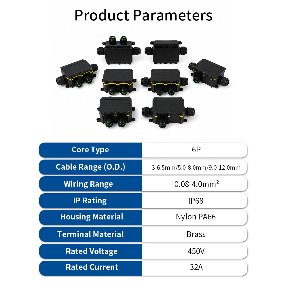 IP68 Waterproof Junction Box 2 - Cable Gland Waterproof recension och pris